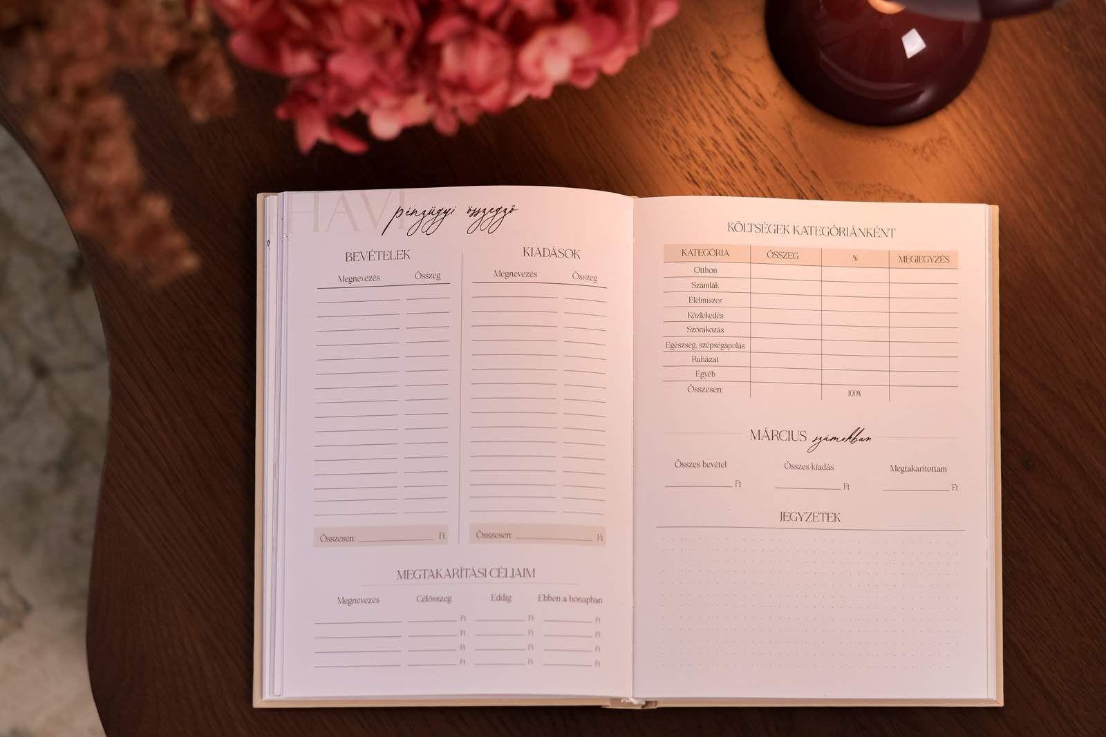 Simply Planned 2027 – Champagne – Pénzügyi összegző