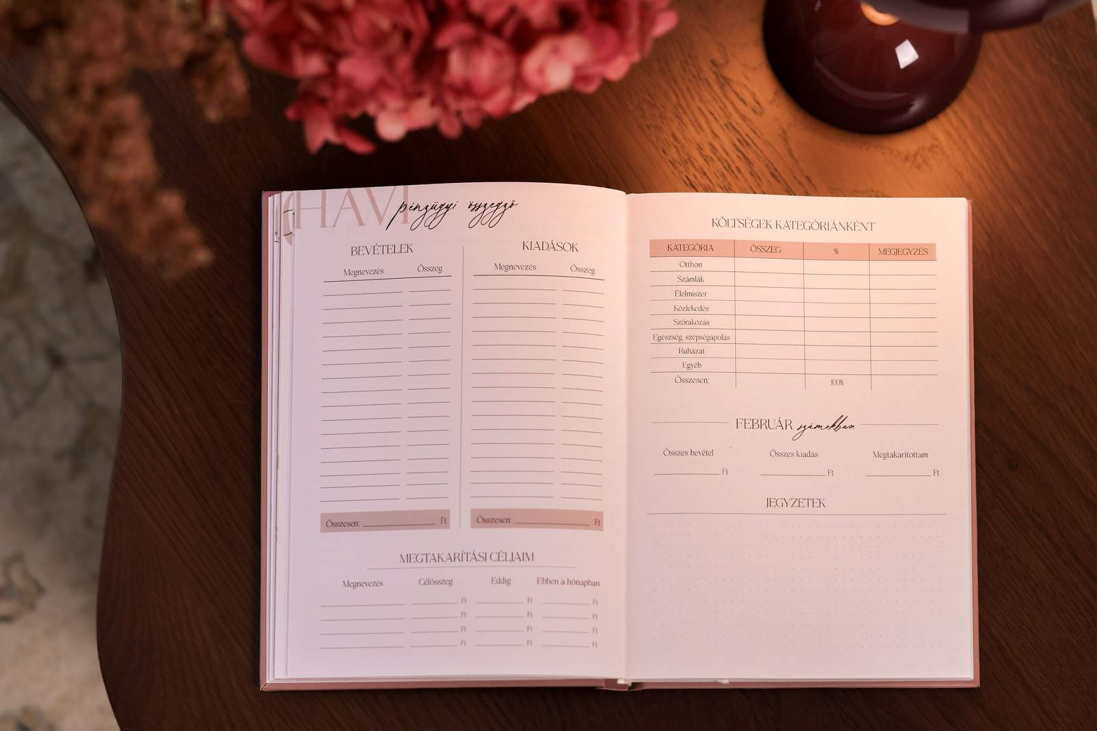 Simply Planned 2027 – Dusty Rose – Pénzügyi összegző